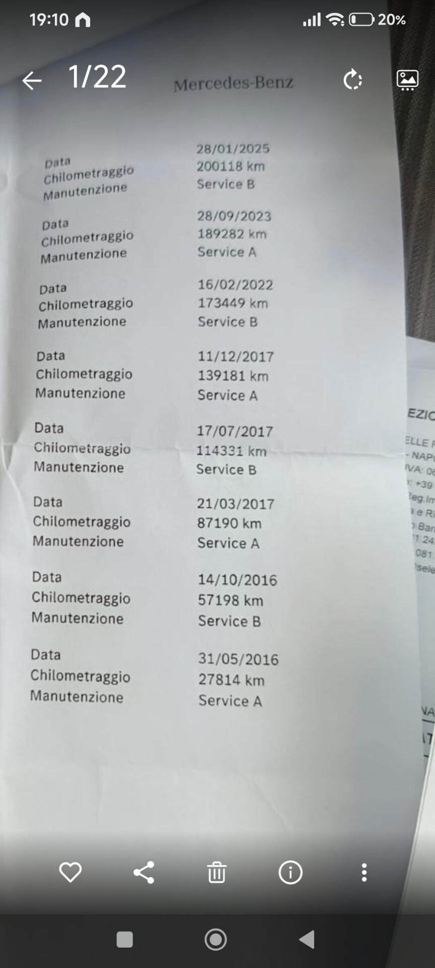 Mercedes-benz B 160 CDI Automatic Premium