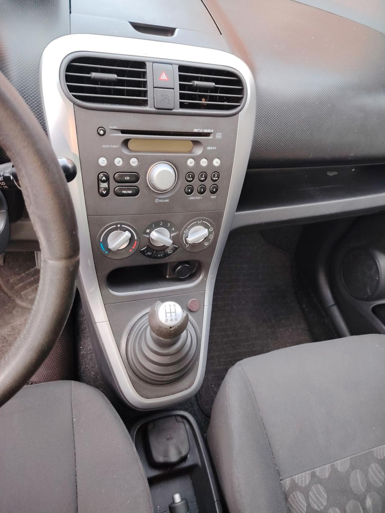 Suzuki Splash 1.2 GPL GLS