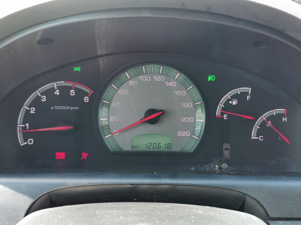 Ssangyong Rexton W 2.0 Xdi 4WD A/T SOLO KM.120000