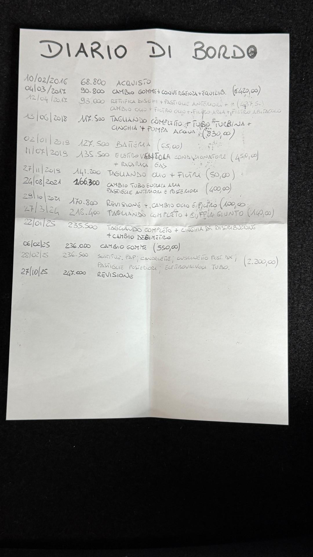 Nissan Qashqai 1.5 dCi DPF Tekna