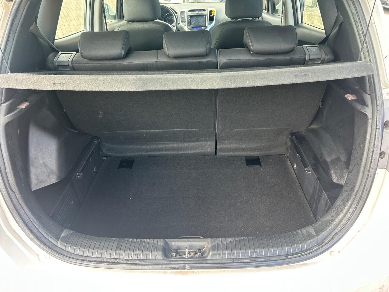 Hyundai iX20 1.6 CRDI 115 CV Style