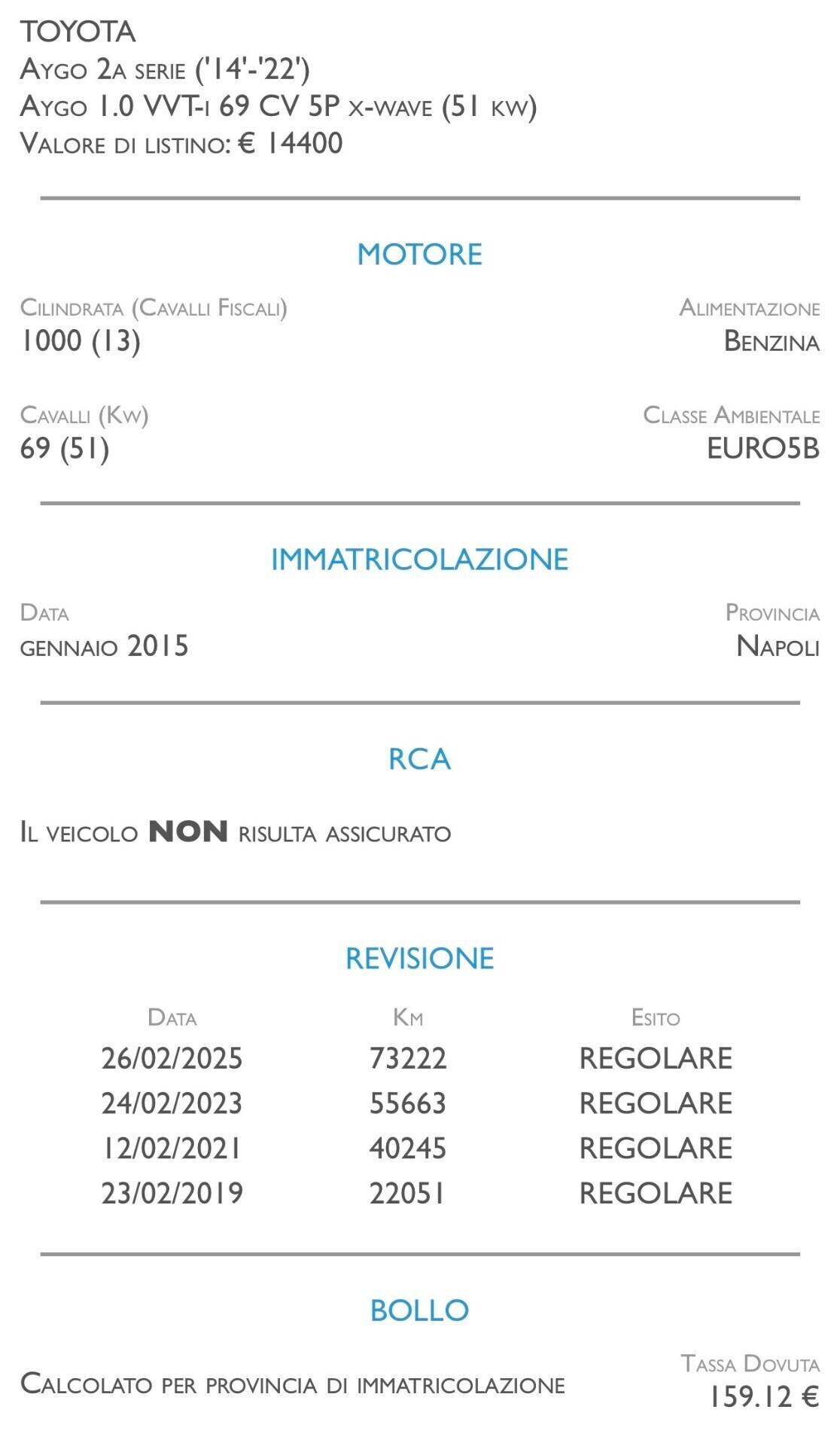 Toyota Aygo 1.0 VVT-i 69 CV 5 porte x-clusiv - CABRIO