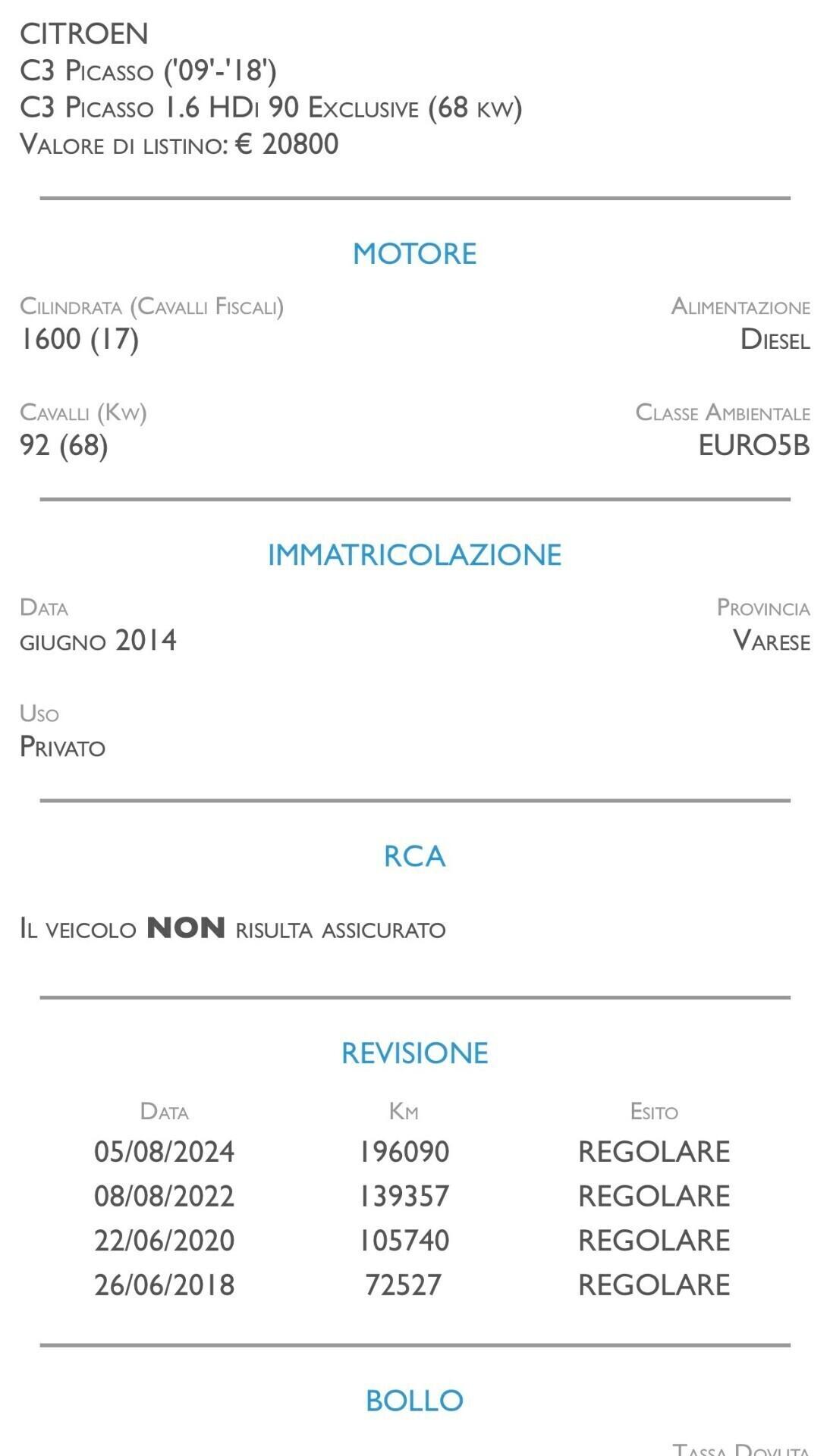 Citroen C3 Picasso 1.6 HDi 90 Exclusive