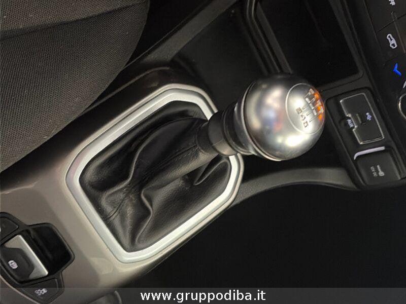 Jeep Renegade 2019 Diesel 1.6 mjt Limited 2wd 130cv