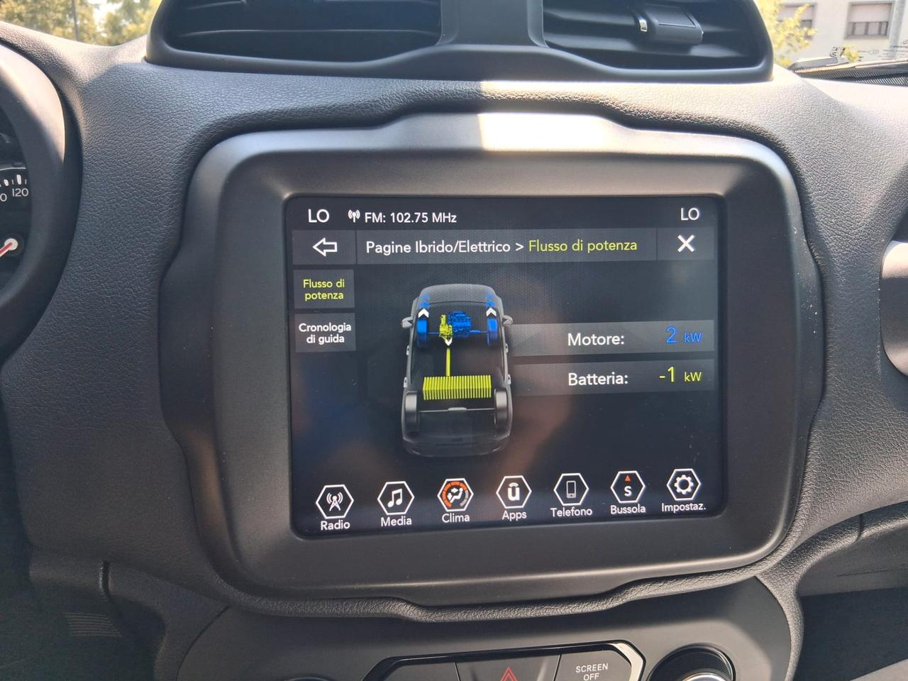 Jeep Renegade 1.5 turbo t4 mhev Limited 2wd 130cv dct