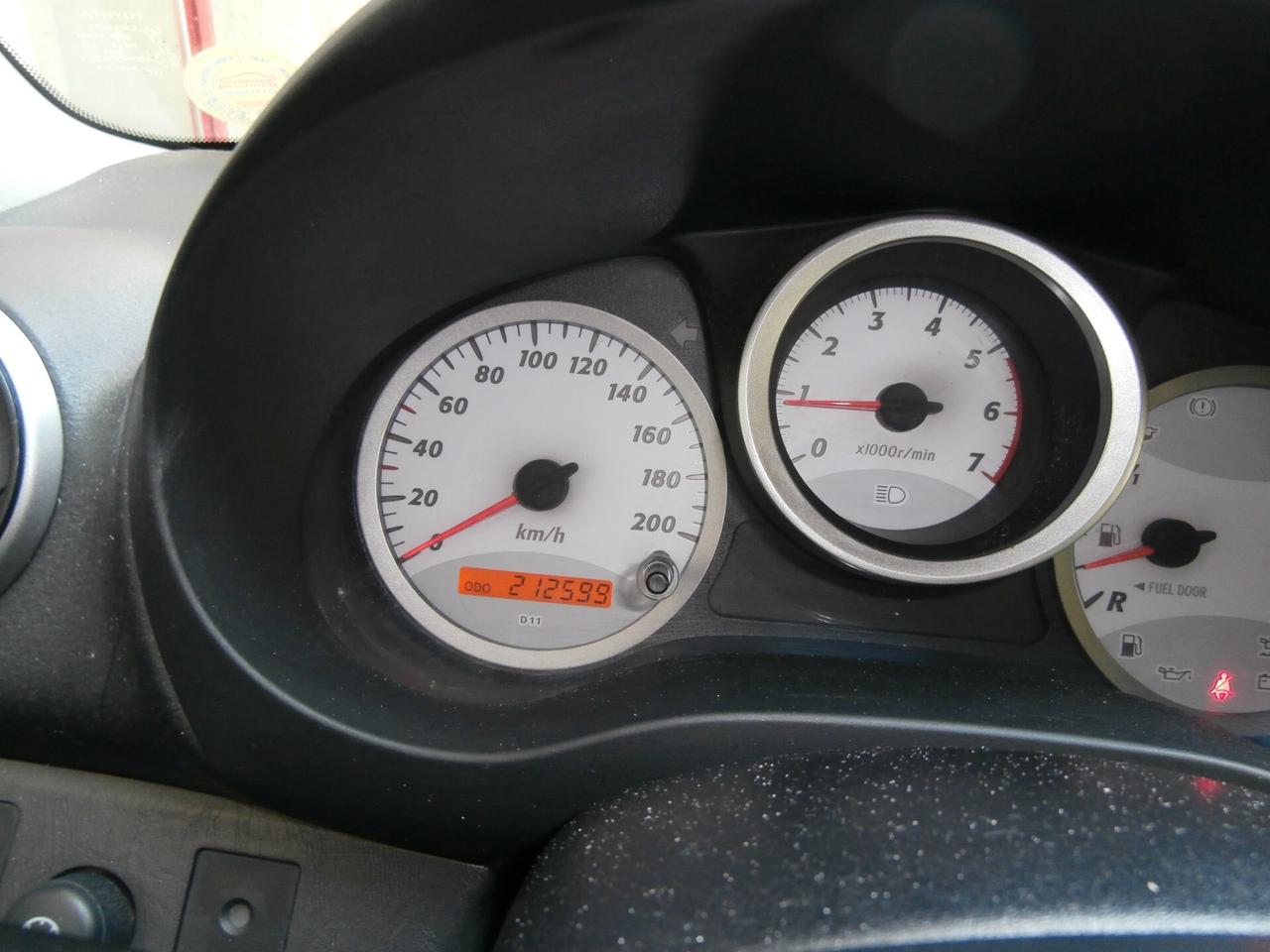 Toyota RAV 4 RAV4 2.0 Tdi D-4D cat 5 porte