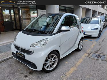 Smart ForTwo 0.8 cdi Passion #50490