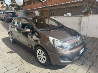 KIA Rio 1.2 CVVT 5P EX UNICO PROPRIETARIO