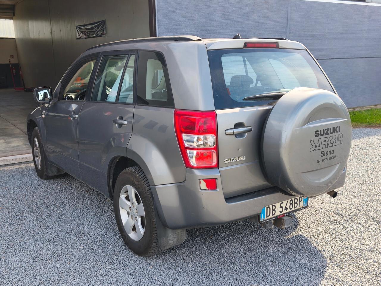 Suzuki Grand Vitara 1.9 DDiS 5 porte