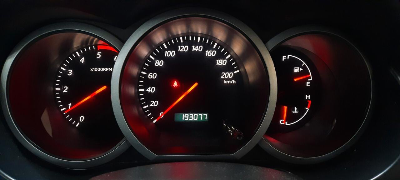 Suzuki Grand Vitara 1.9 DDiS 5 porte Executive