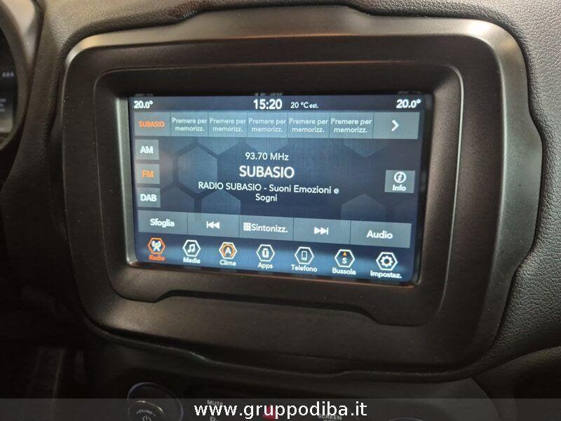 Jeep Renegade 2019 Benzina 1.0 t3 Limited 2wd