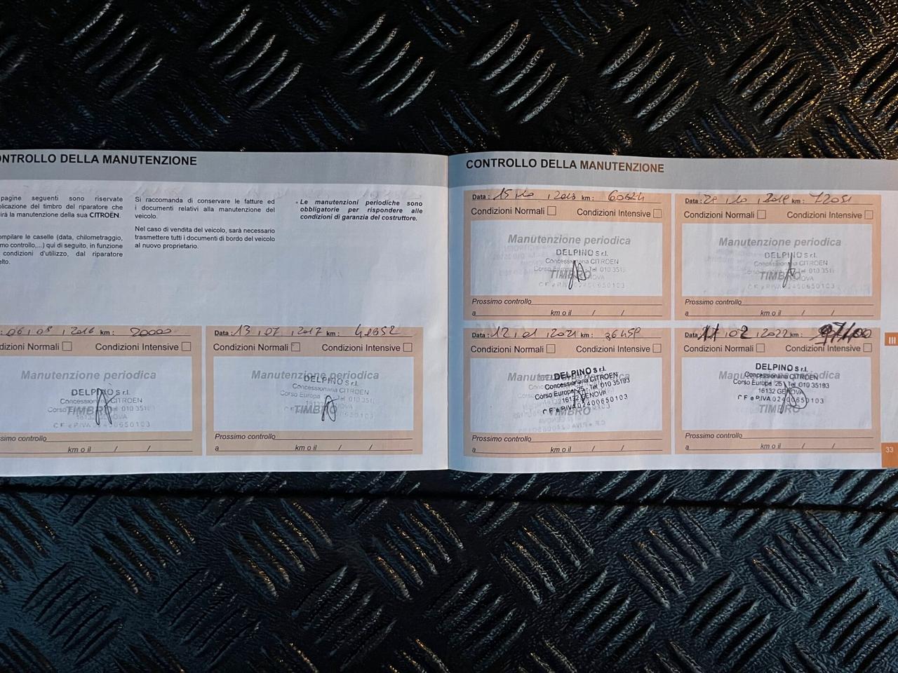 Citroen C4 Picasso 1.6 e-HDi 115CV Intensive