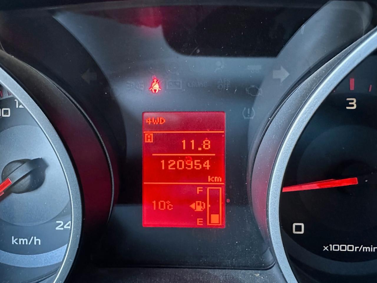 Mitsubishi Outlander 2.2 DI-D Instyle 7 p.ti DPF