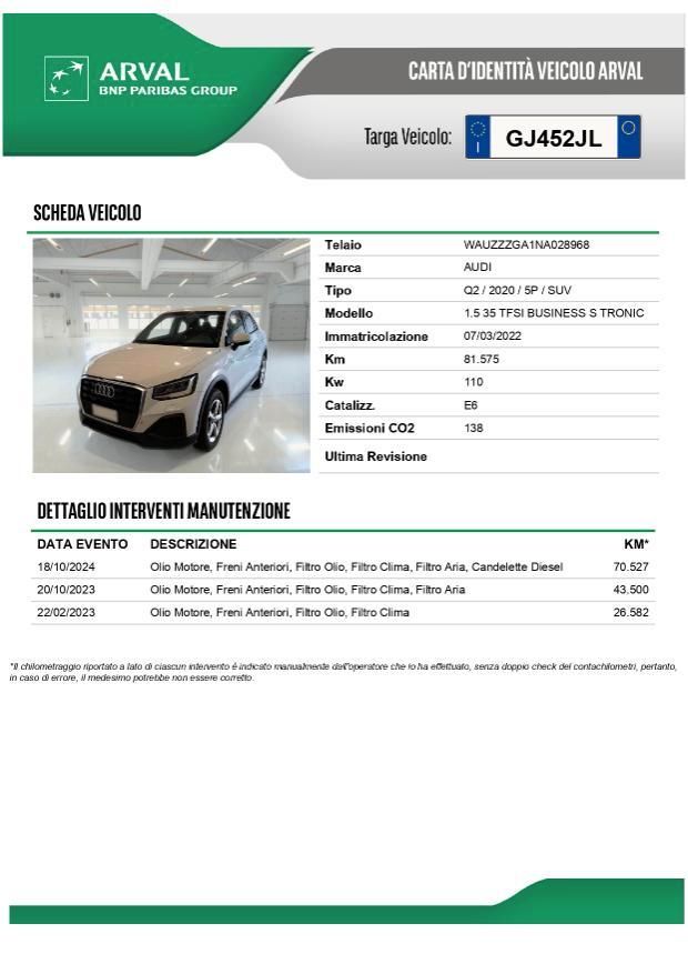 AUDI Q2 35 TFSI S-tronic Business LED-Navi Prezzo REALE