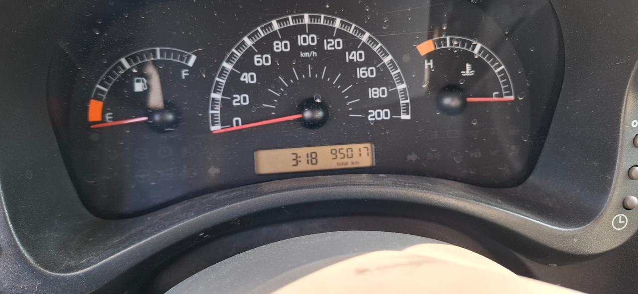 Fiat Panda 1.1 Actual