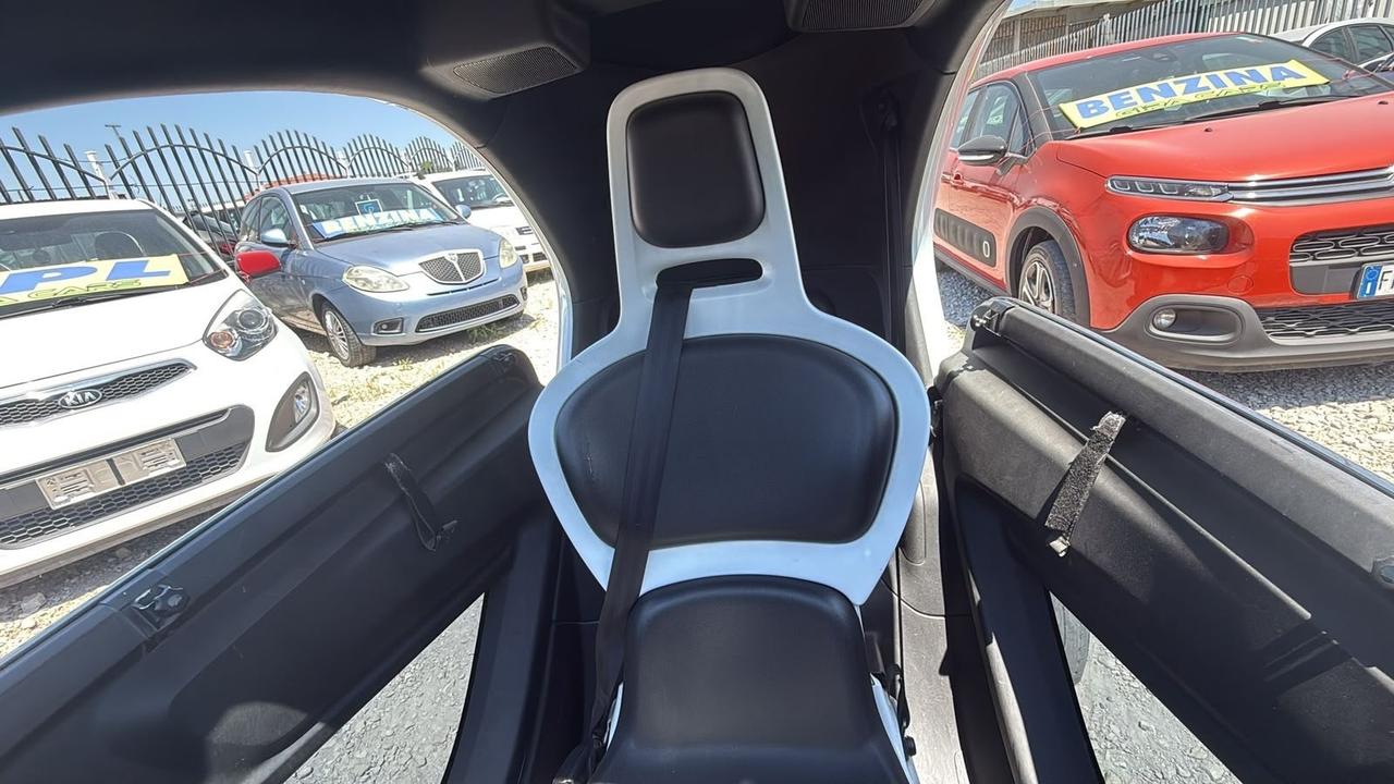 Renault Twizy INTENS