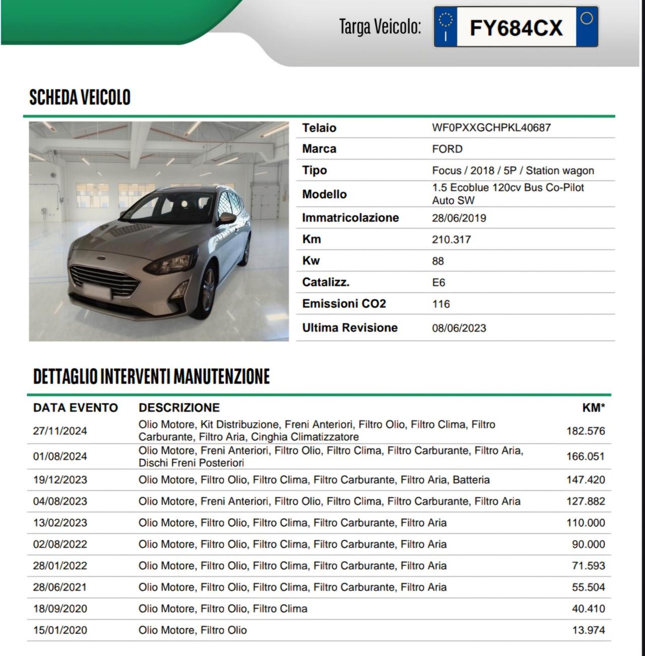 Ford Focus 1.5 EcoBlue 120 CV automatico SW Business Co-Pilot