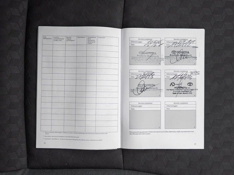 Toyota Yaris Hybrid Trend MY20