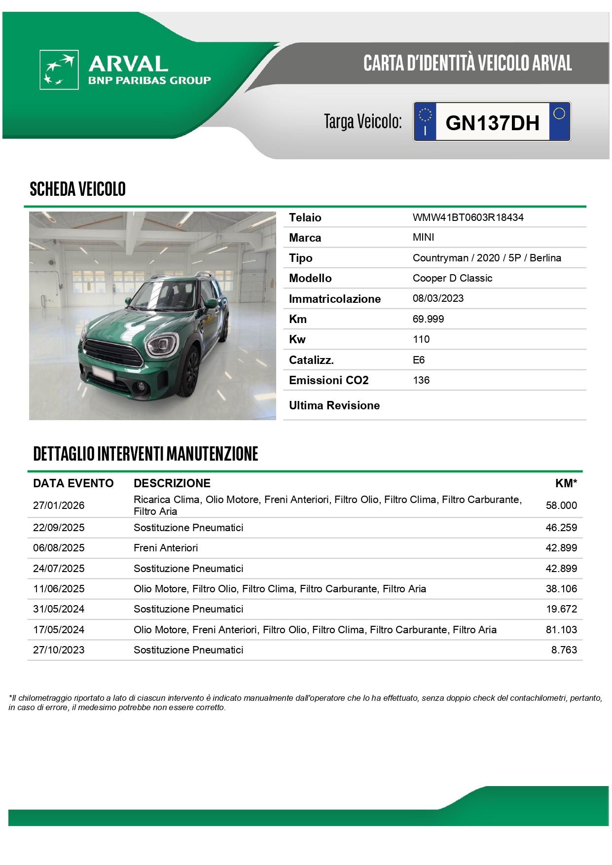 Mini Countryman Cooper D Classic Steptronic LED-Navi-Telecamera-Ruotino
