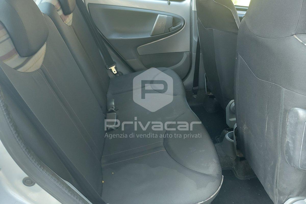 CITROEN C1 1.0 5 porte airdream C1TY