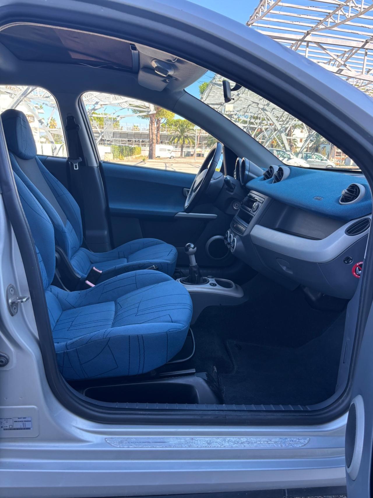 Smart ForFour NEOPATENTATI