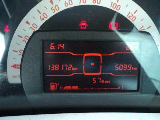 SMART ForFour 70 1.0 Proxy