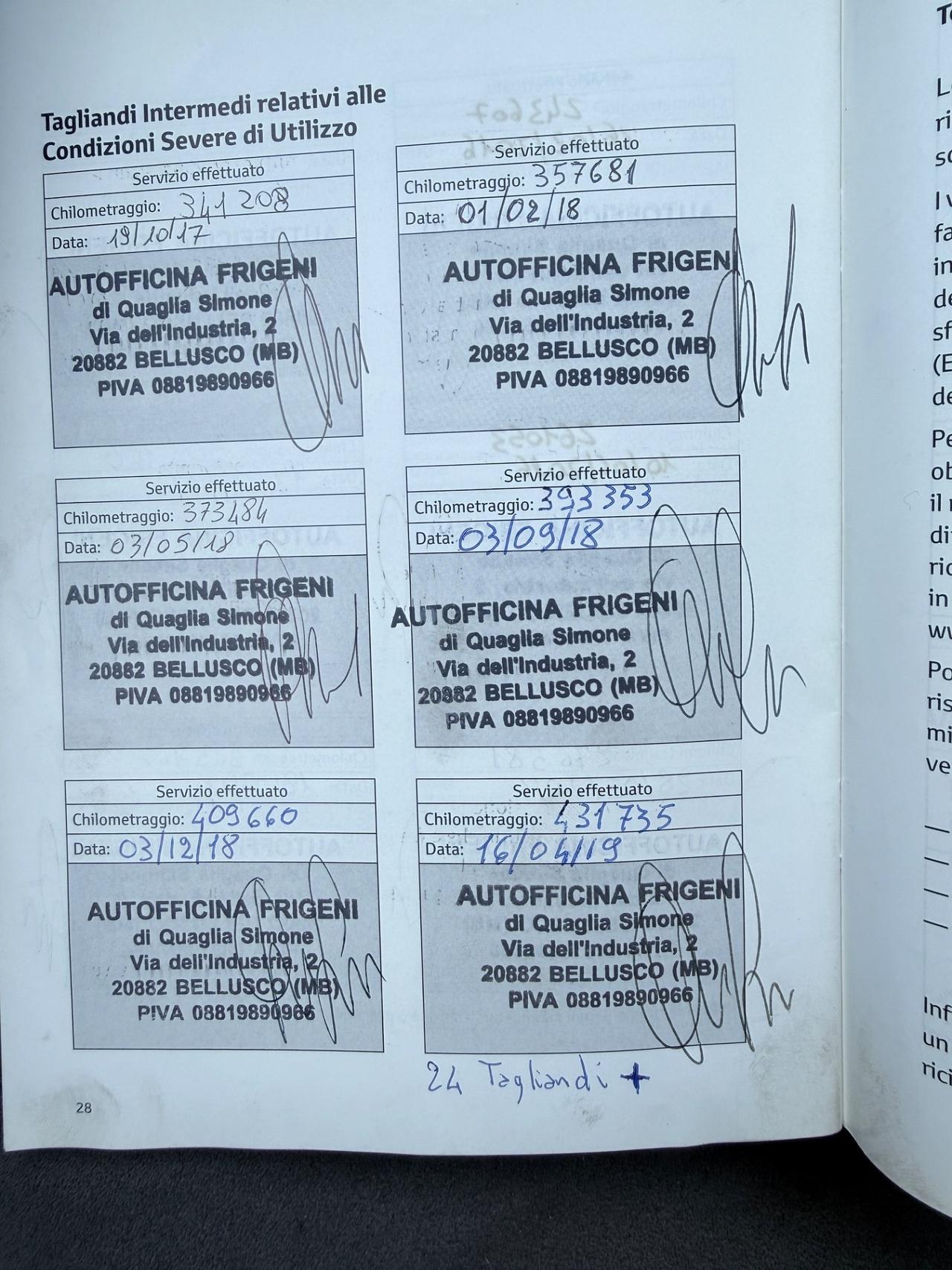 Toyota Prius 1.8 Active