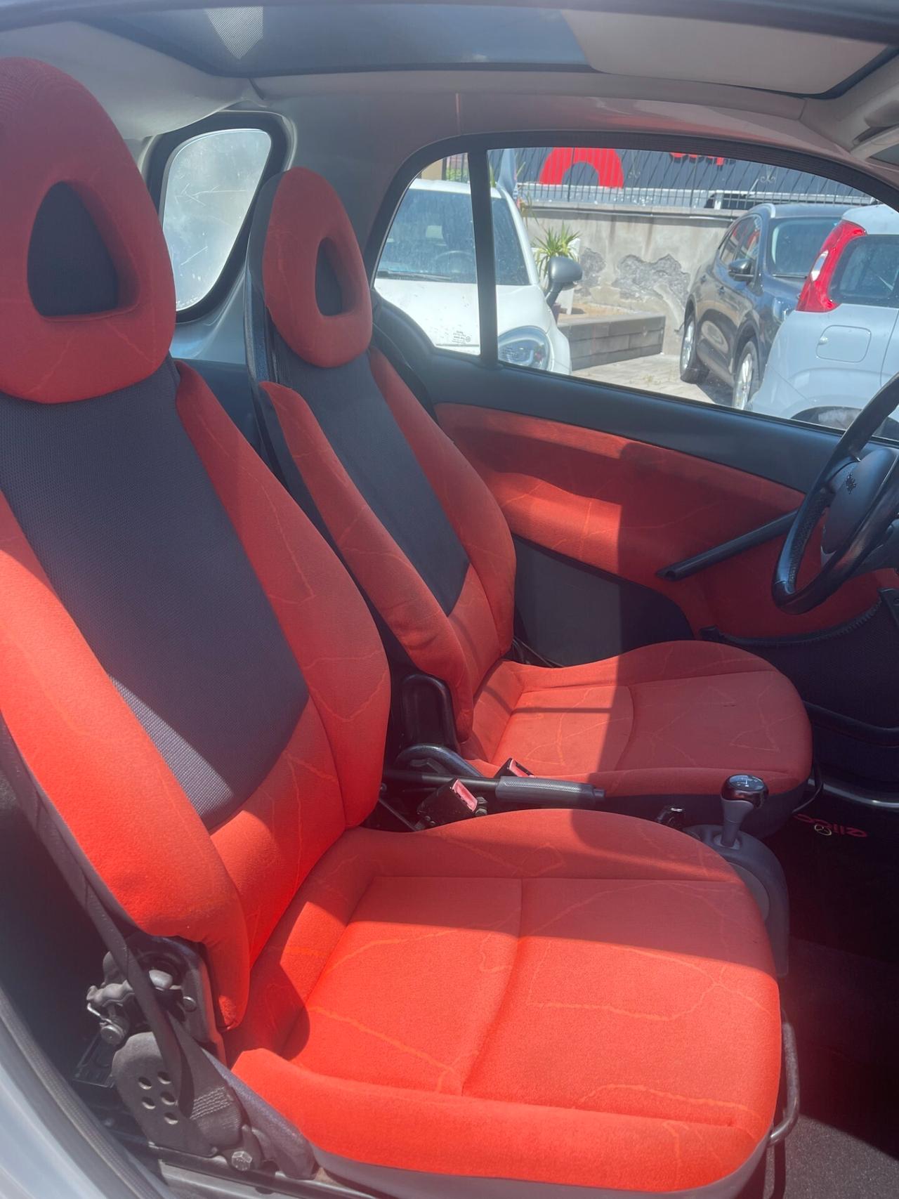 Smart Fortwo 800 cdi Diesel