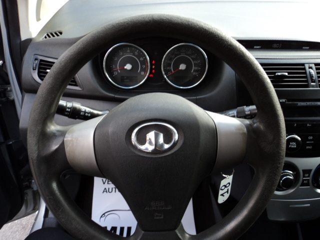 GREAT WALL Voleex C20R 1.5 Dignity