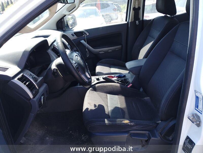 Ford Ranger VII 2016 Diesel 2.2 tdci double cab Limited 160cv