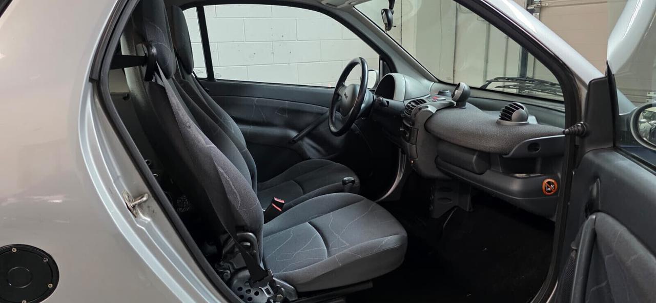 Smart Fortwo Passion