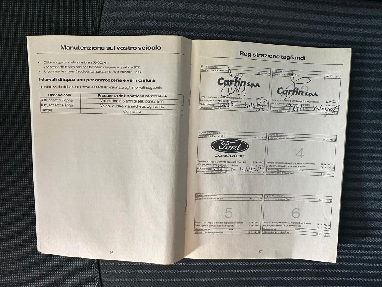 Ford Fiesta 1.2 82 CV 5 porte Titanium