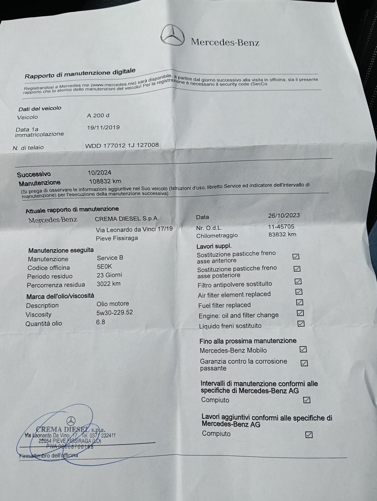 Mercedes-benz A 200 d Automatic Sport