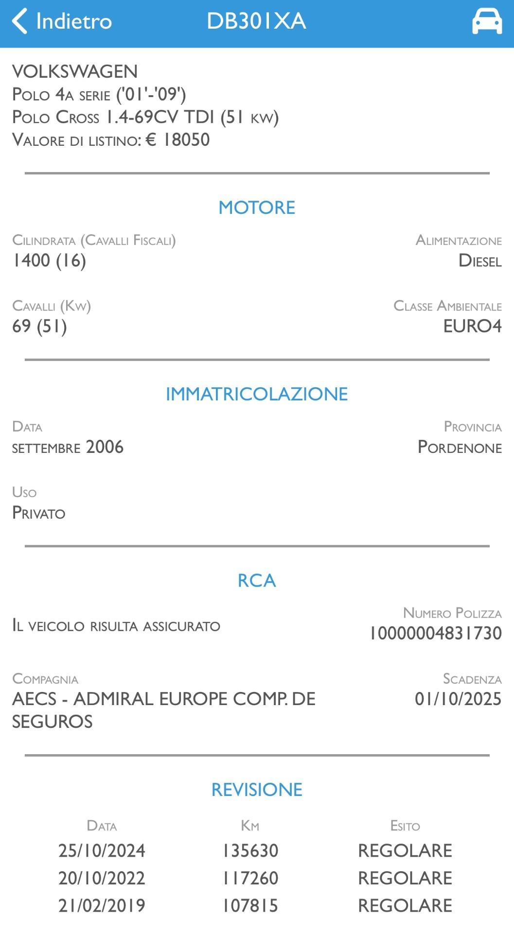 Volkswagen Polo Cross 1.4/69CV TDI