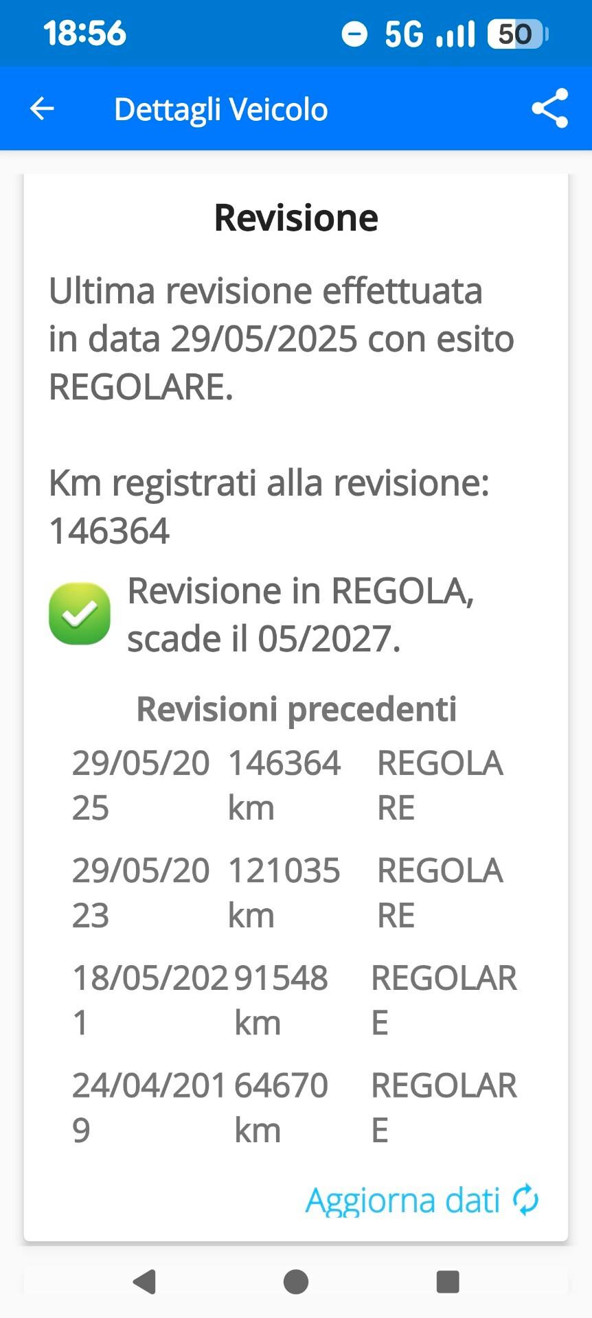 Dacia Duster 1.5 dCi 110CV 4x2 Ambiance
