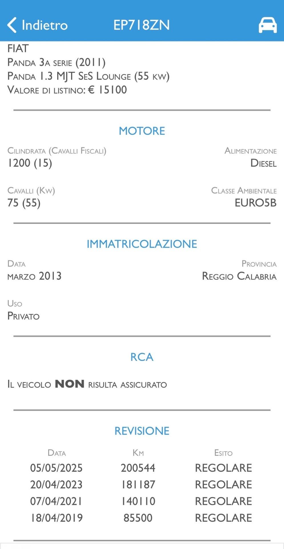 Fiat Panda 1.3 MJT 75 Cv S&S Lounge - 2013