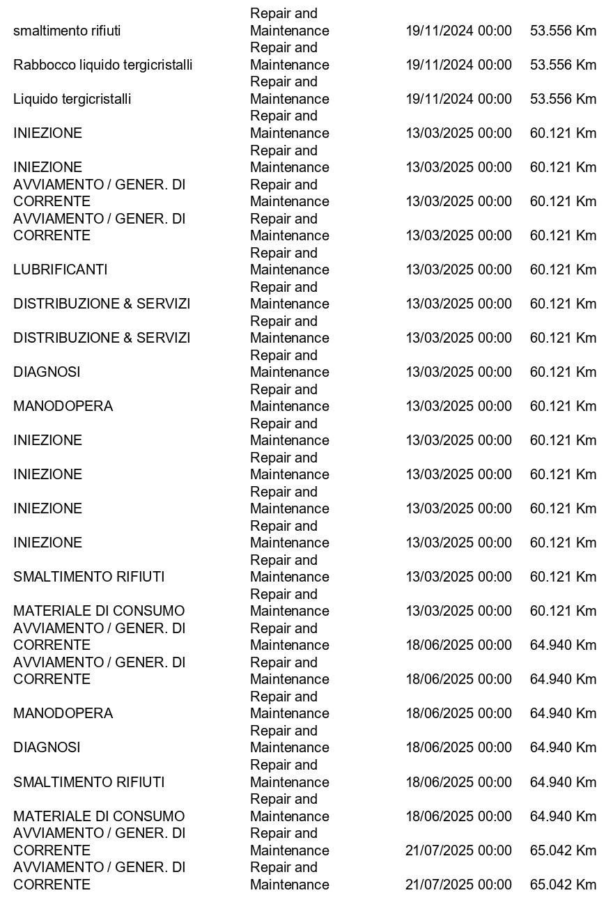 PEUGEOT 5008 1.5 bluehdi Allure Pack s&s 130cv eat8 7P.TI CAMERA+APP CONNECT