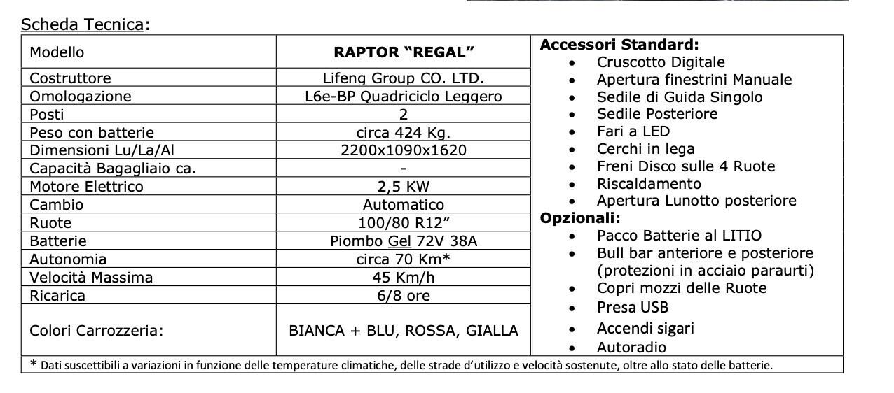 REGAL RAPTOR, 100% ELETTRICA