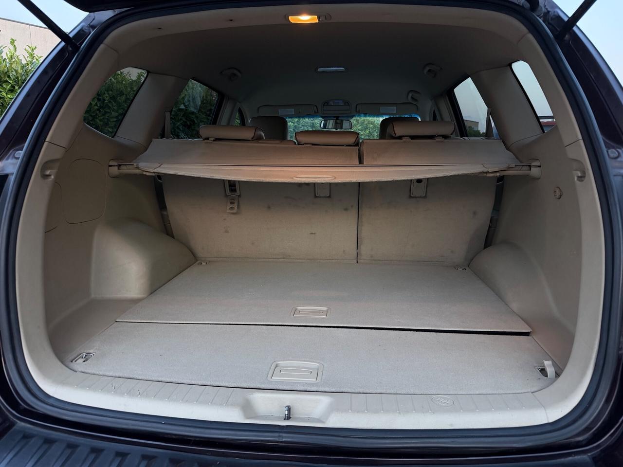 Hyundai Santa Fe 2.2 CRDi VGT Dynamic Sun 5 p.ti