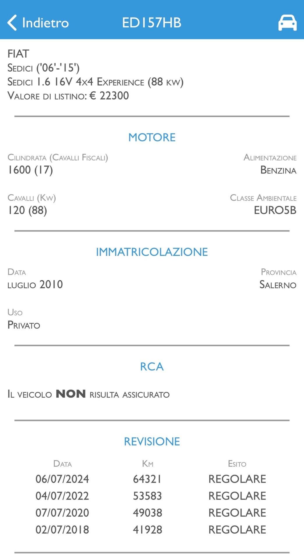 Fiat Sedici 1.6 Benzina 4x4 Emotion (Suzuki SX4)