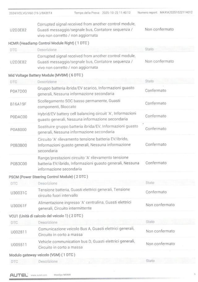 VOLVO V60 NON MARCIANTE B3 automatico Essential PREZZO NETTO