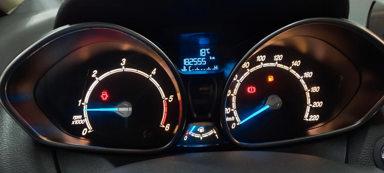 Ford B-Max 1.5 TDCi 75 CV Business Titanium