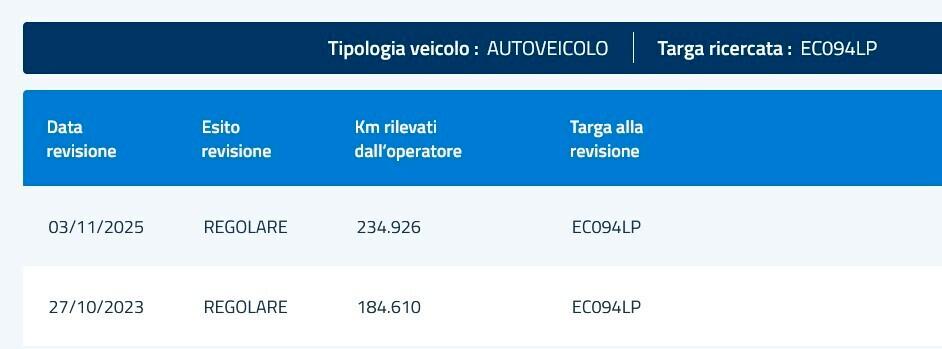 Ford Focus Berlina 1.6 TDCi 90cv 5 Porte