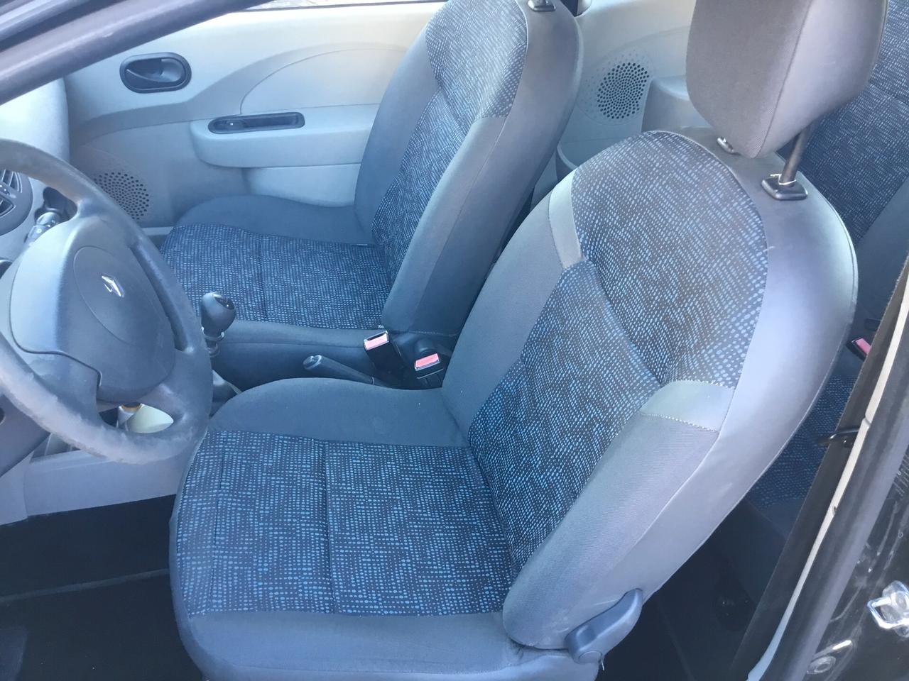Renault Twingo 1.2