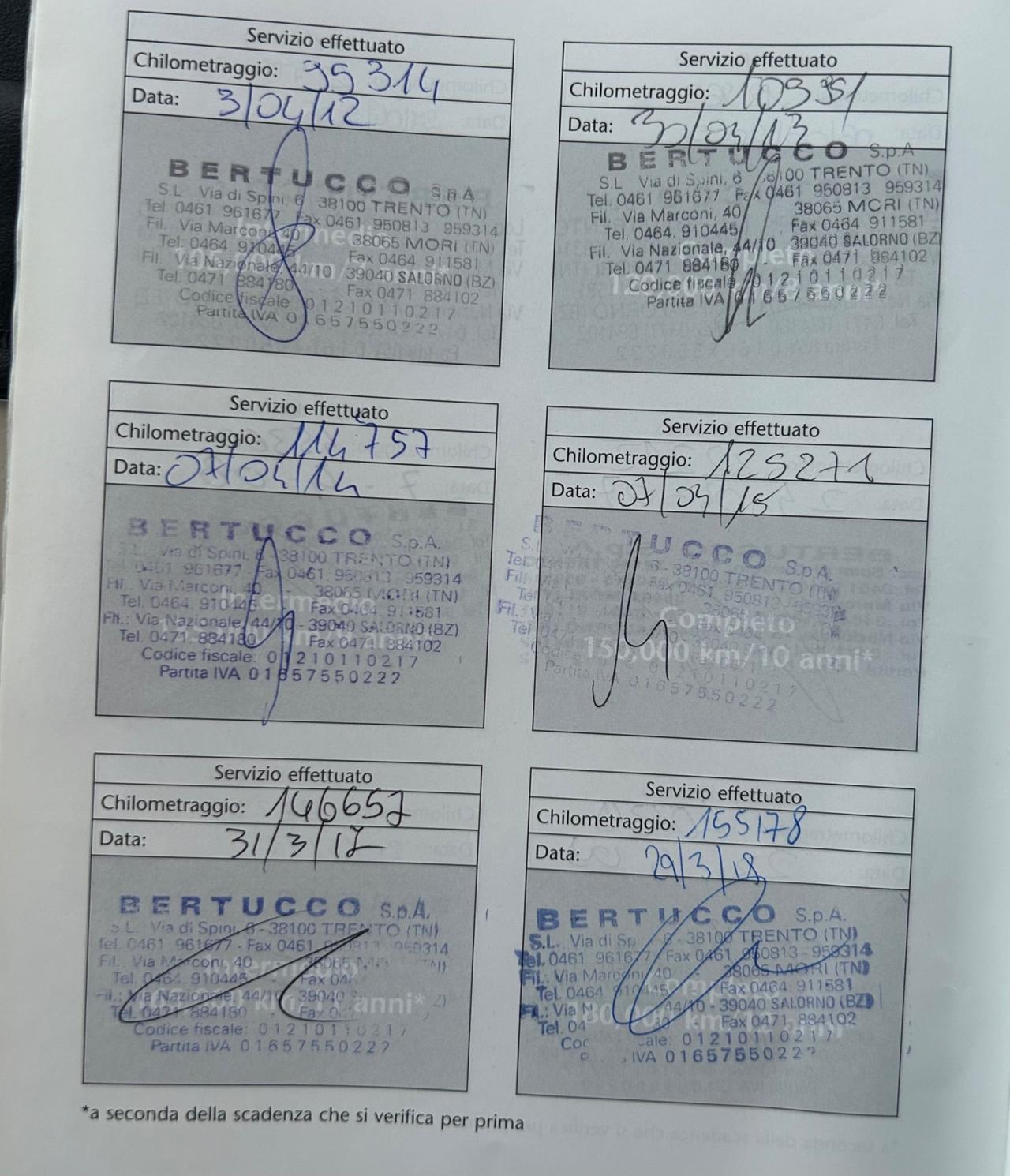 Toyota Corolla 1.6 Benzina 5 porte Neopatentati