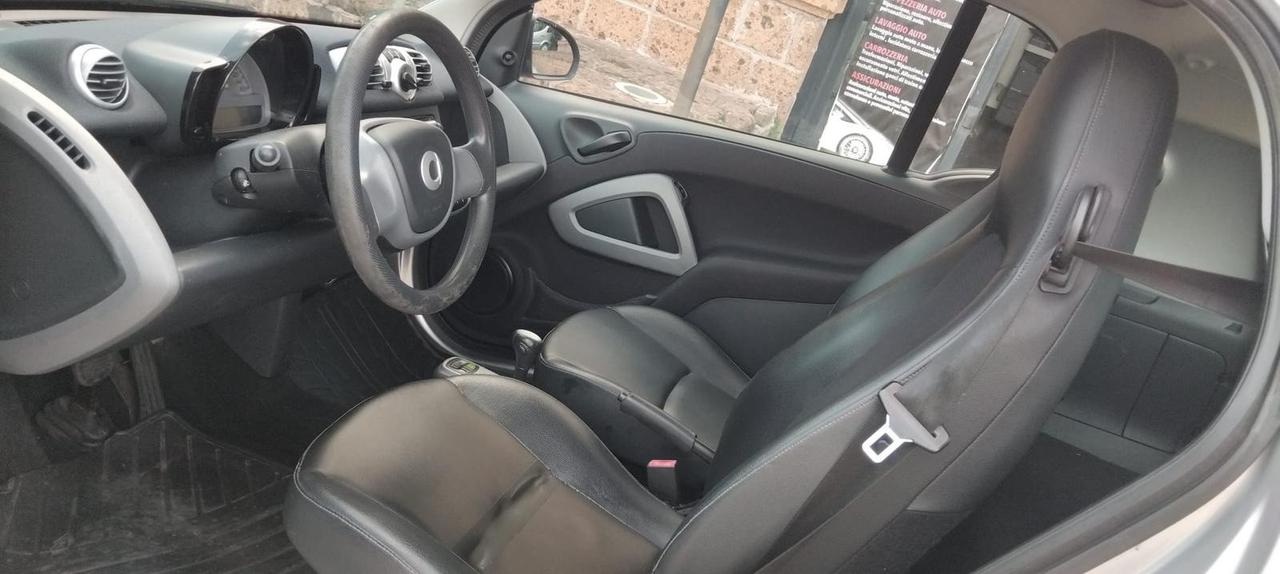 Smart ForTwo finanziamento