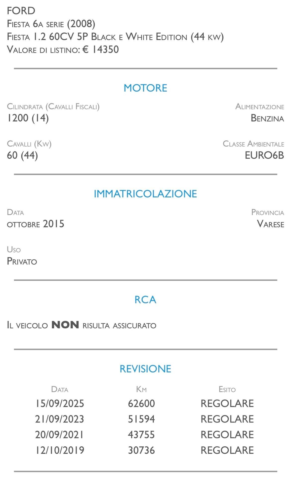 Ford Fiesta 1.2 60CV 5 porte Black & White Edition - UNICO PROPRIETARIO