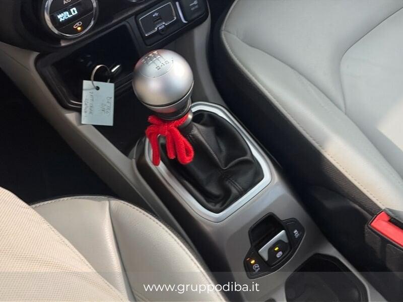 Jeep Renegade Diesel 1.6 mjt Limited fwd 120cv E6