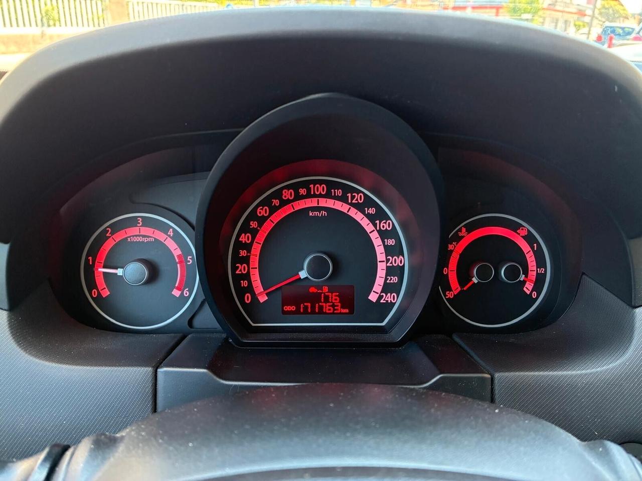 Kia Ceed 1.6 CRDI Neopat