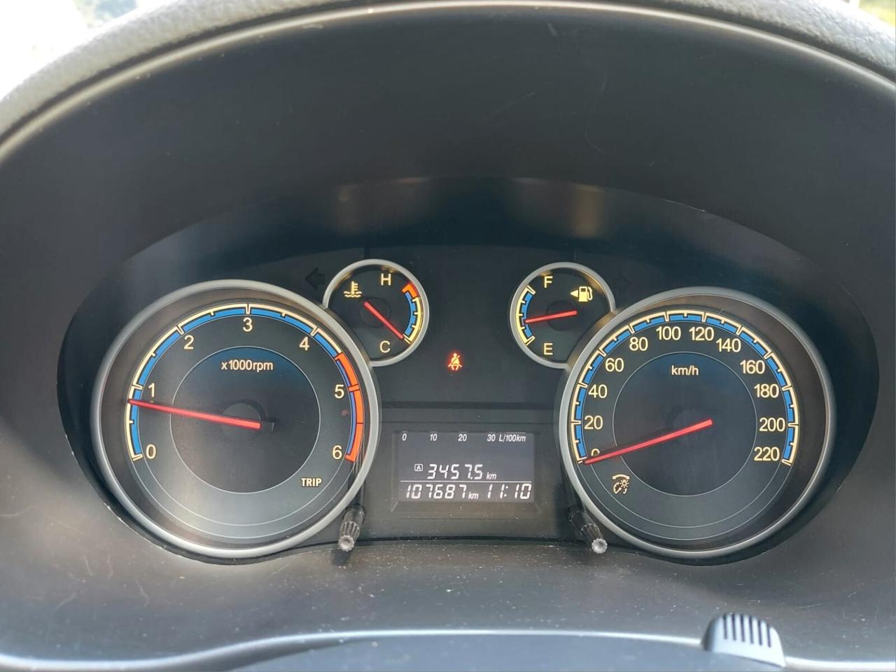 Suzuki SX4 2.0 DDiS 16V 4WD Outdoor Line GLX Garanzia 24 mesi
